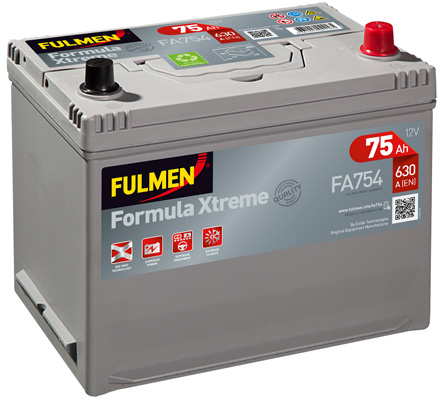 Batterie Pour Hyundai I30 Cw Fd Au Meilleur Prix Yakarouler
