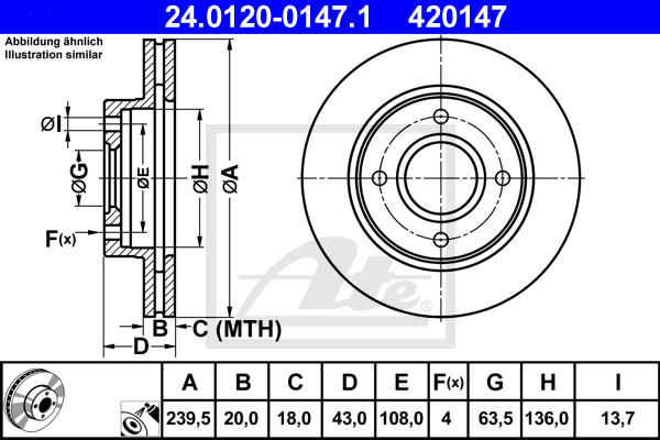 Disque de frein avant ATE 24.0120-0147.1 (X1)