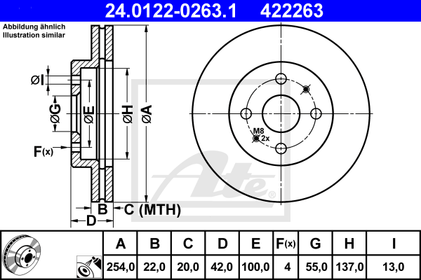 Disque de frein avant ATE 24.0122-0263.1 (X1)